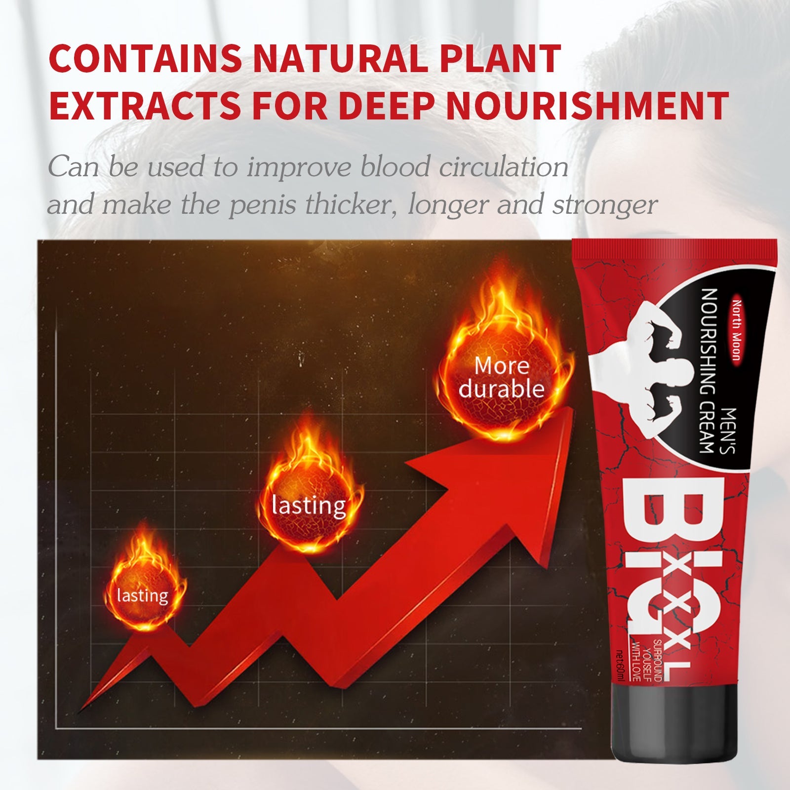 North Moon Men's Care Cream Men's Vitality and Strength Moisturizing Exercise Body Massage Care Cream