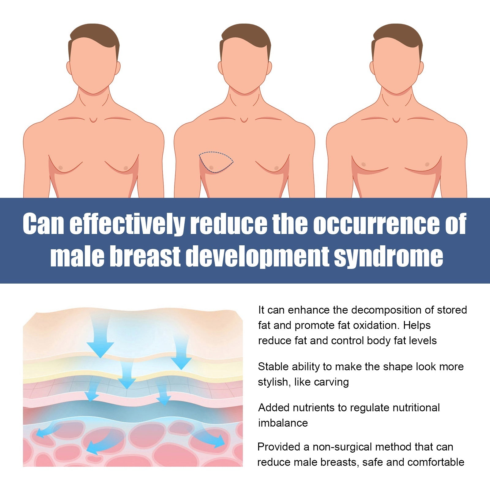 East moon Male Breast Firming Patch Men's Chest Skin Firming Anti-Sagging Chest Muscle Care Patch