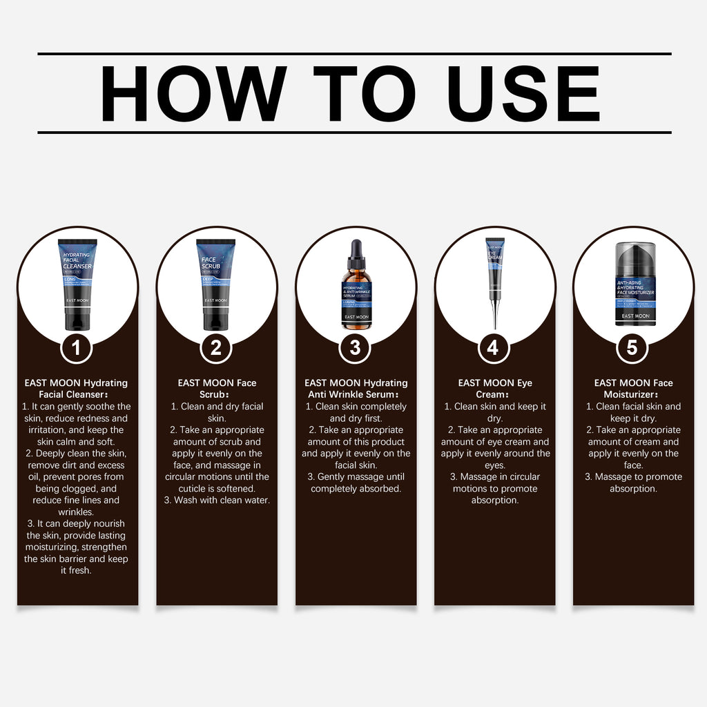 East Moon Men’s Facial Care Set – Cleanse, Hydrate & Firm Skin