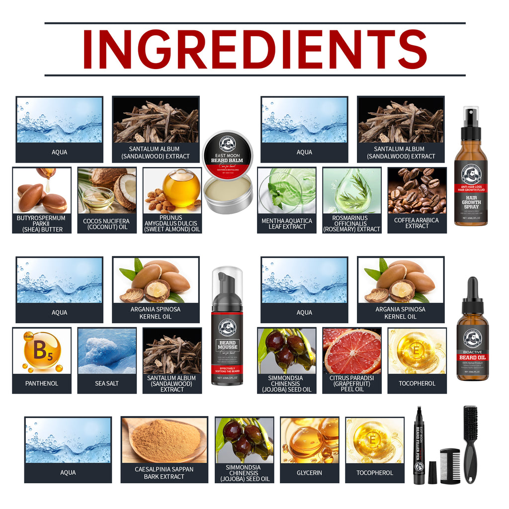 East Moon Men’s Beard Care Kit – Clean, Hydrate & Groom Beard Set