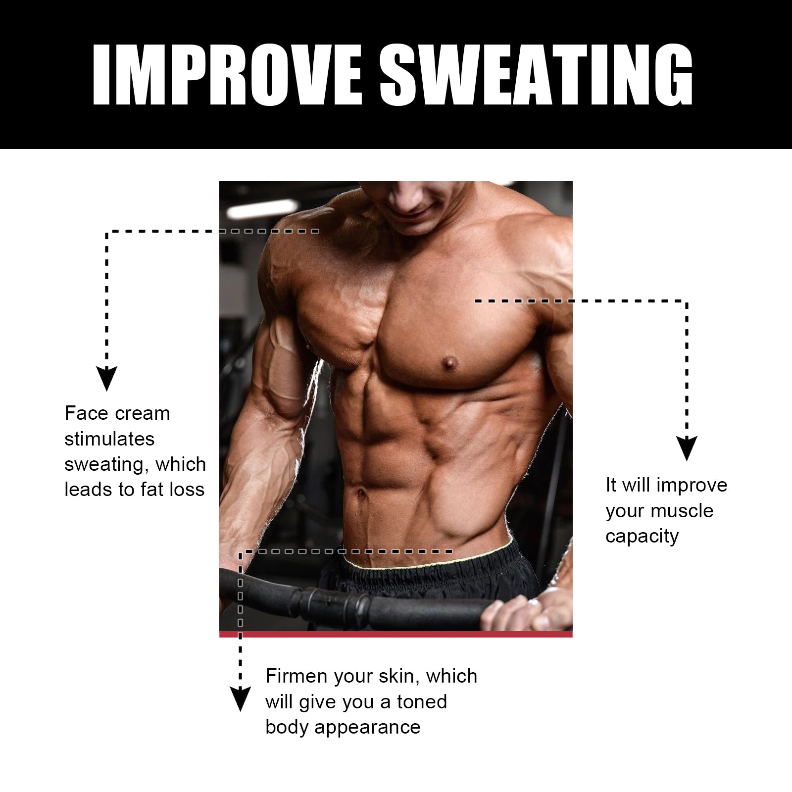 East Moon Abs Sculpting Cream | Firm & Tone Belly | Muscle Definition & Skin Tightening