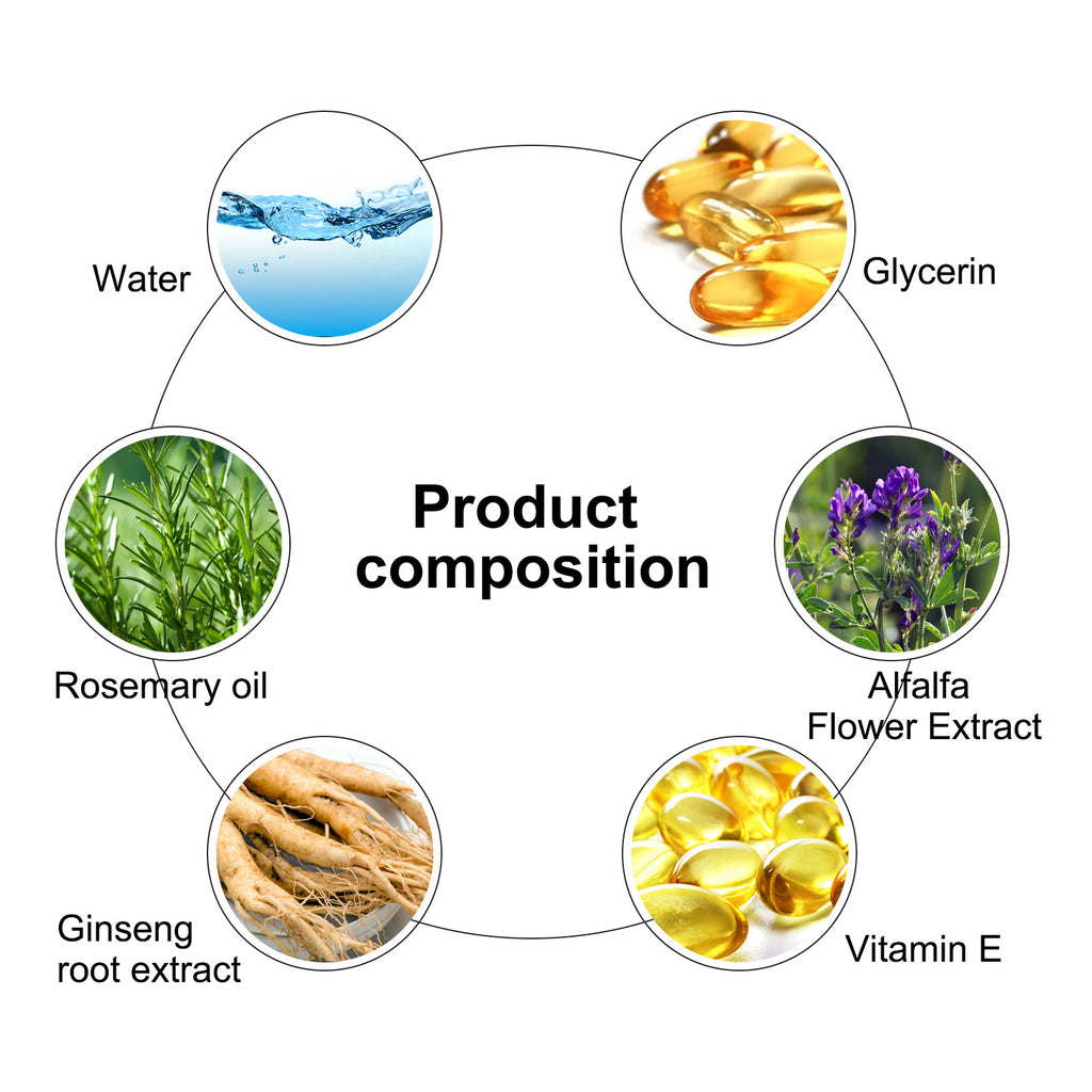 East Moon Men’s Hair Growth Serum