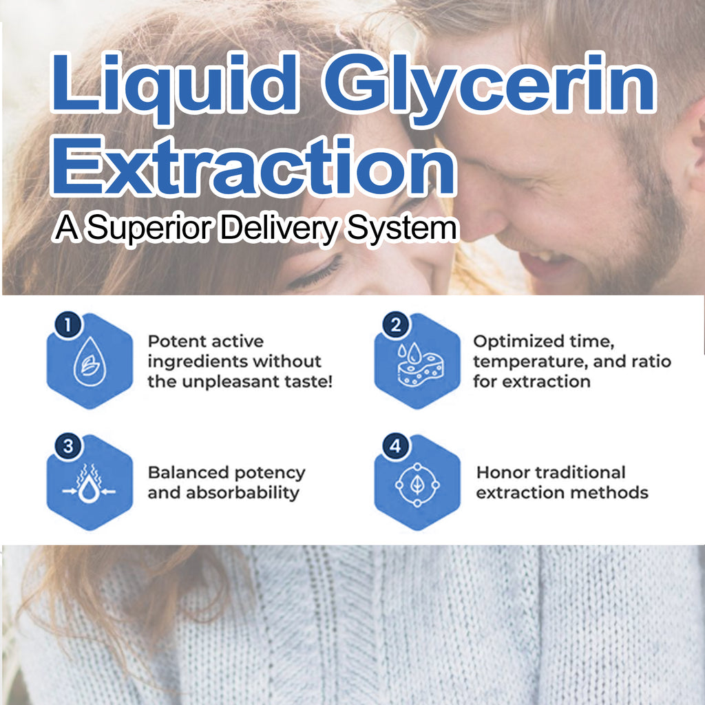 Googeer Men’s Enhancement Drops