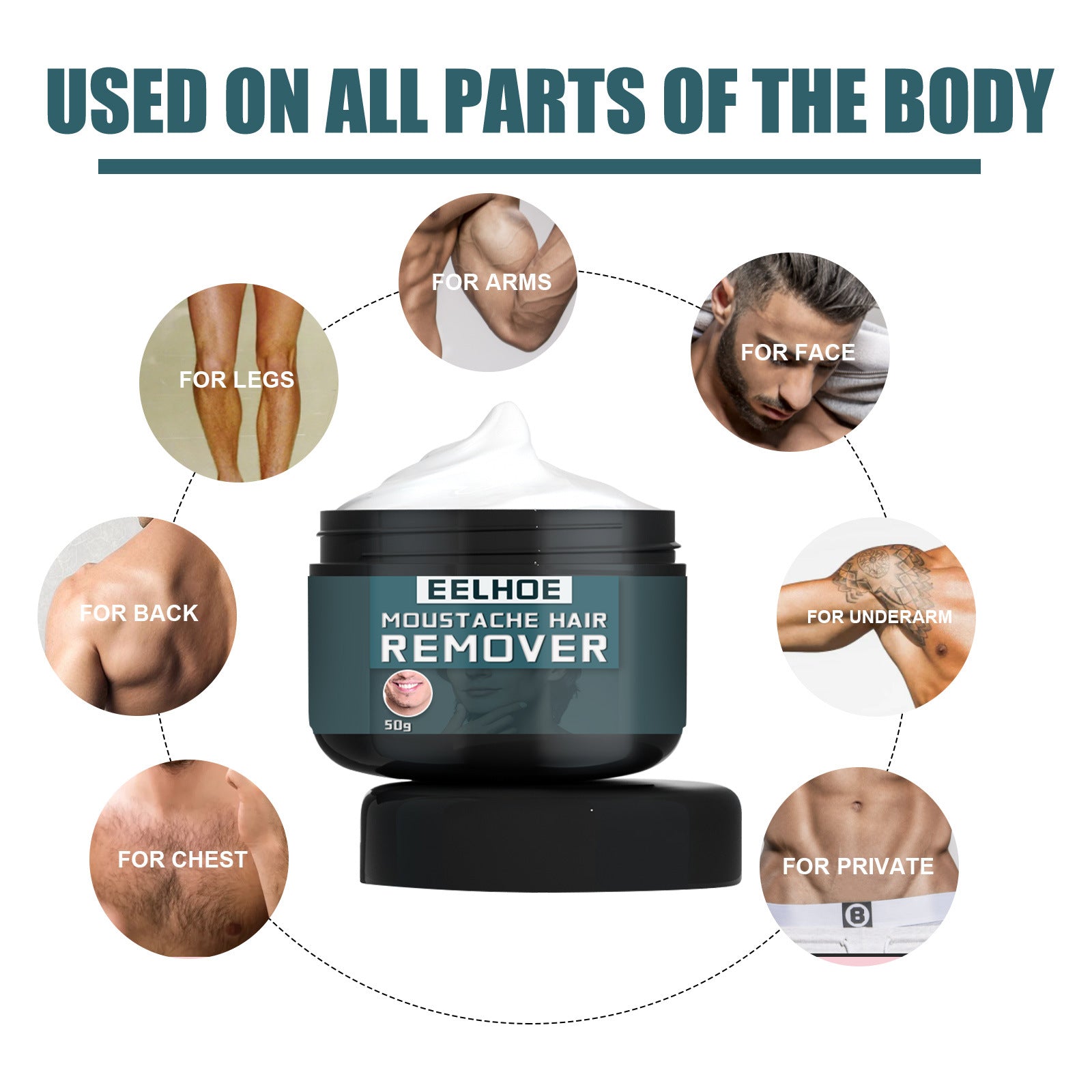 EELHOE Men’s Hair Removal Cream Beard Care