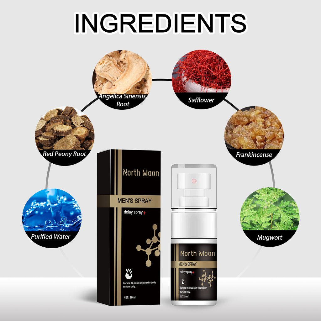 North Moon Men’s Prostate Care Spray