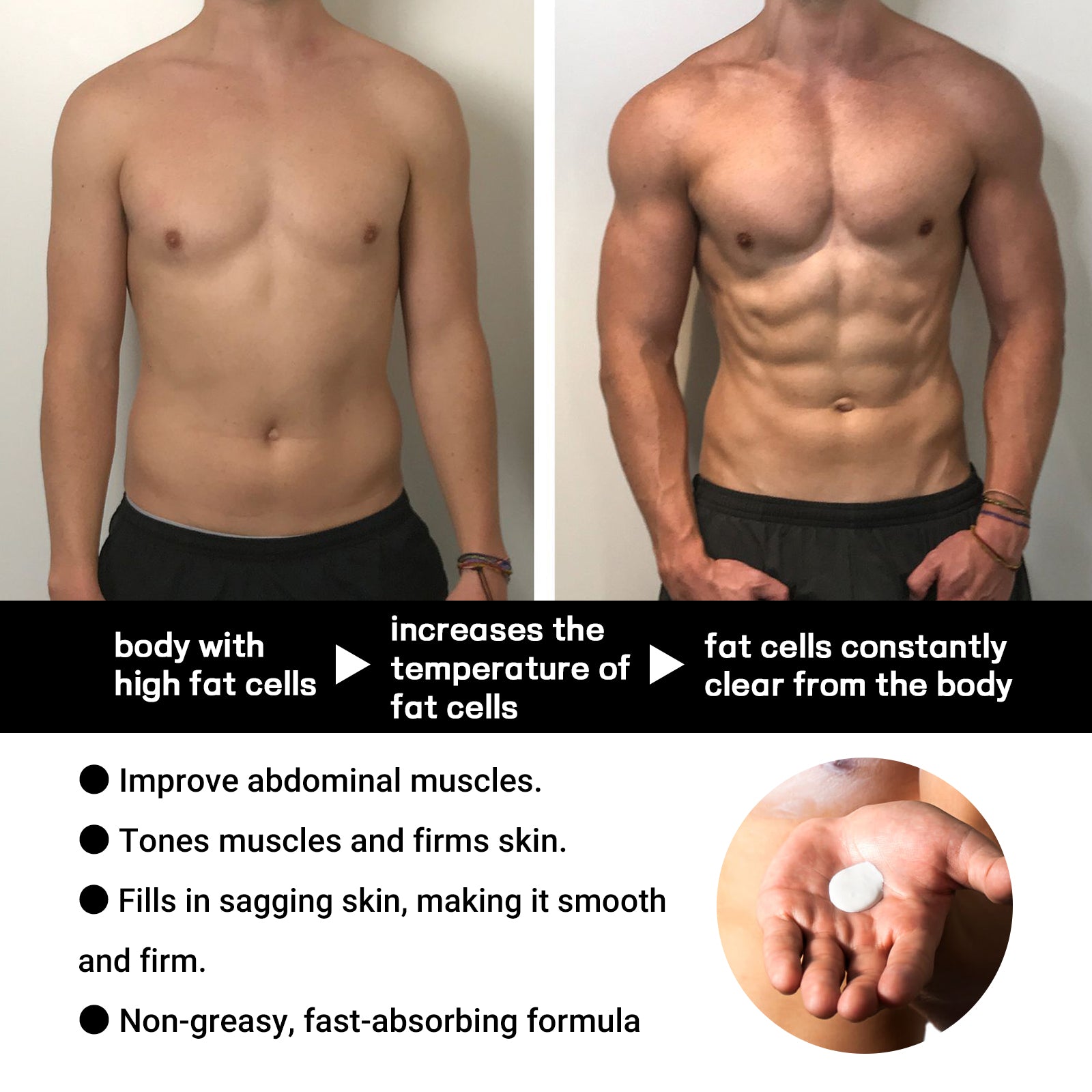 Ximonth Muscle Sculpting Cream