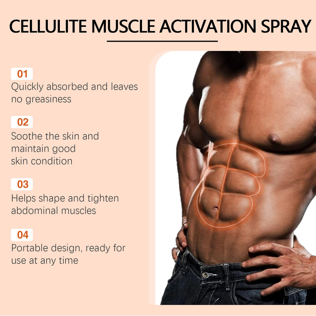 XIMONTH Abs Sculpting Spray – Firm, Tone & Define Abs