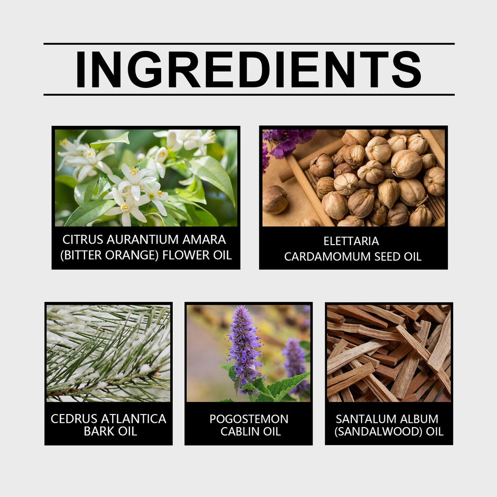 Roxelis Roll-On Cologne Natural Long-Lasting Light Fragrance Blue Sky Perfume Date Charm Atmosphere Cologne Men's Perfume