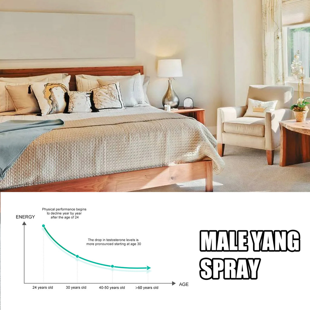 EELHOE Men’s Body Care Spray